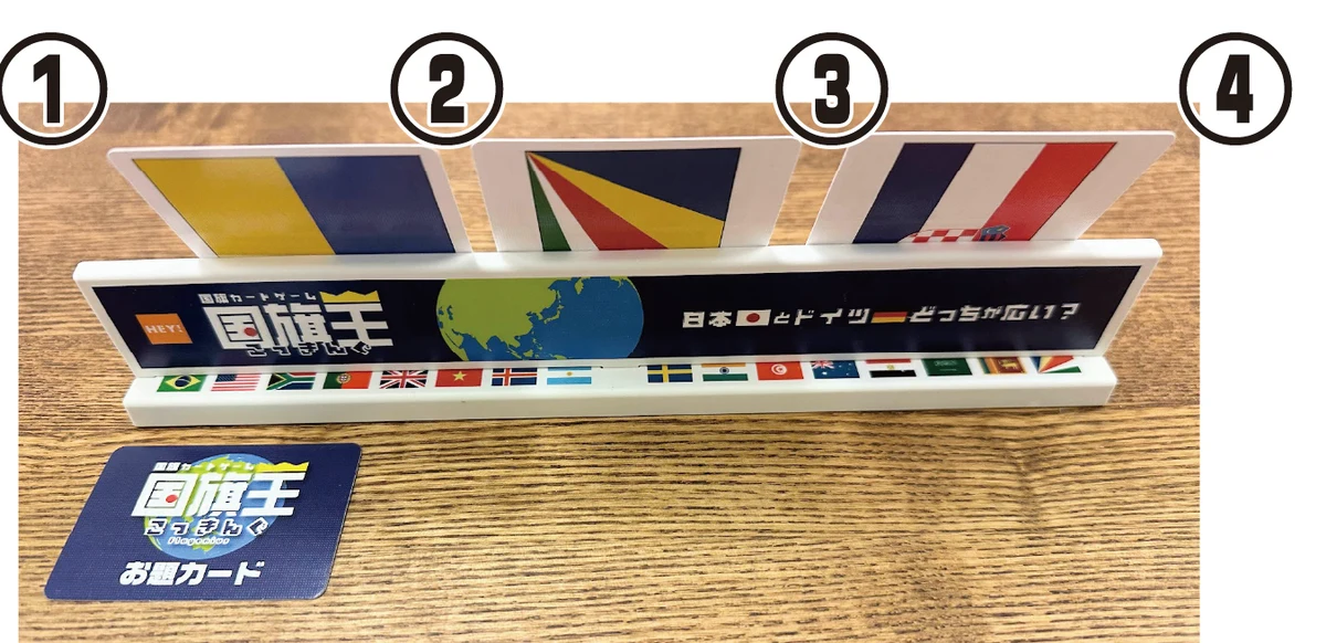 スタンドに国旗カードを3枚並べ、①〜④のどこに入るかを当てる