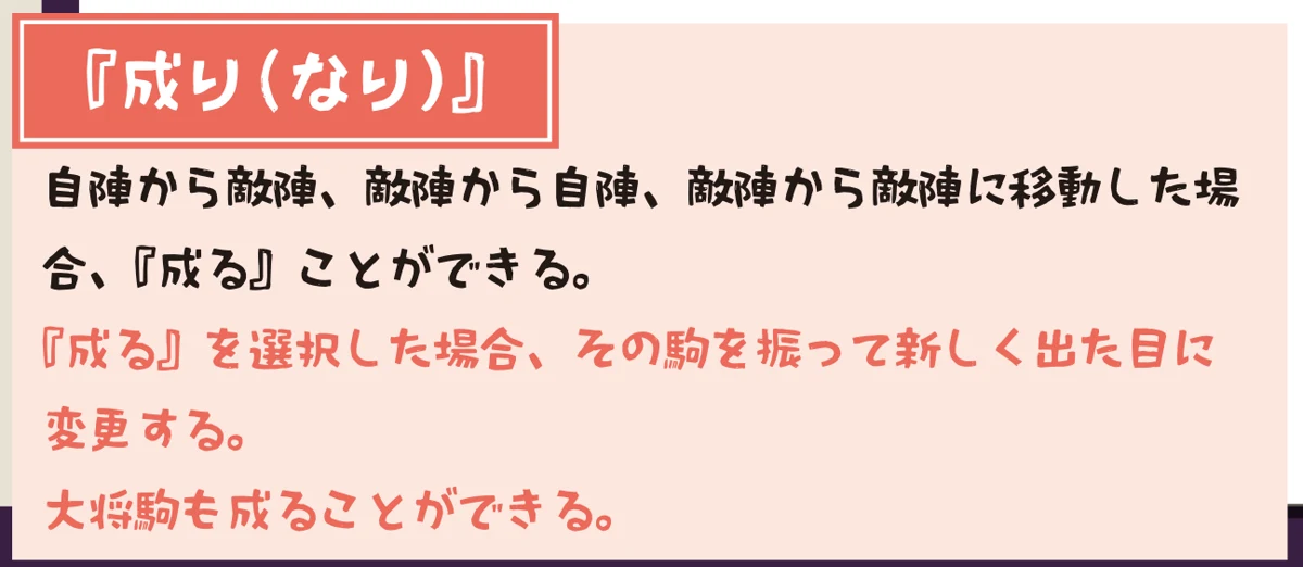 成りについて：成ると決めたら、その駒を振って新しく出た目に変わる