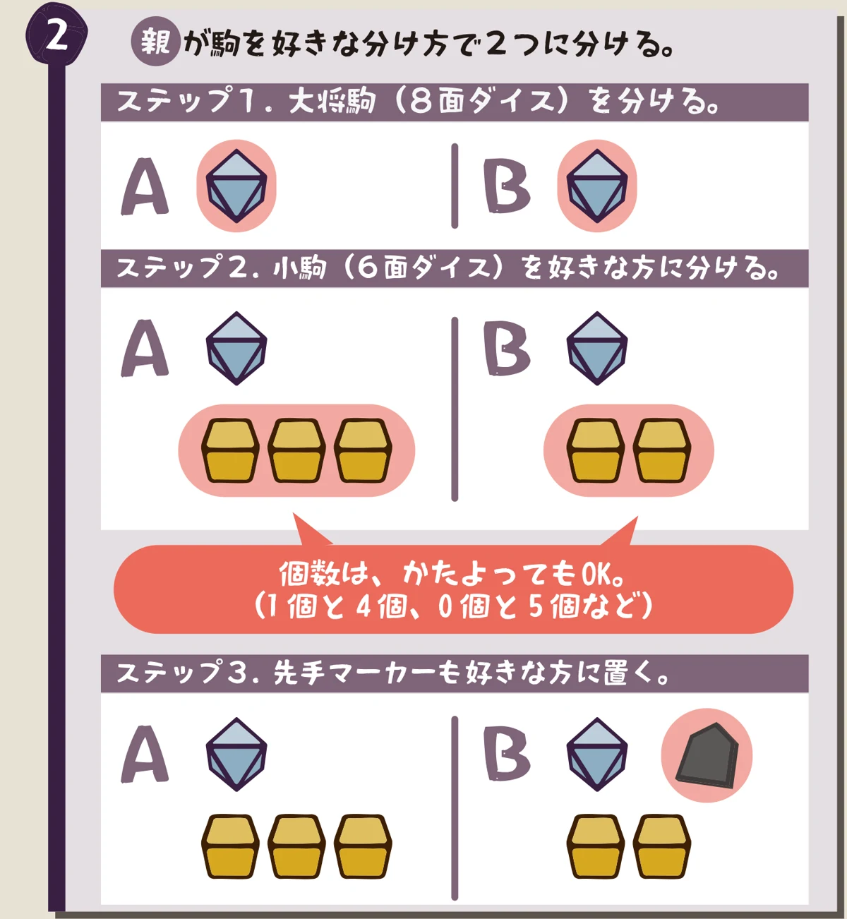 親が駒を好きな分け方で2つに分ける