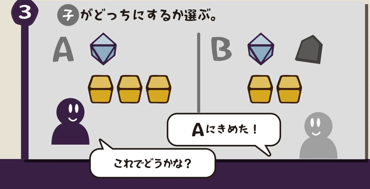 子がどちらにするか選ぶ